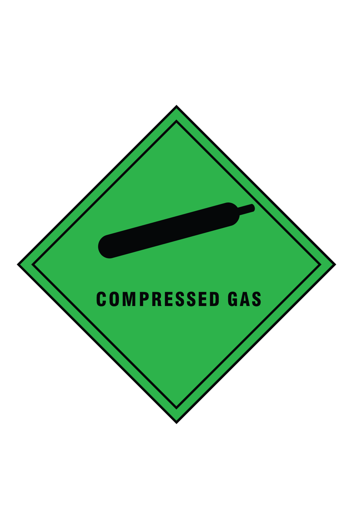 Предупредительные надписи. Non flammable compressed Gas. Дорожный знак ГАЗ. Compressed Gas n.o.s..